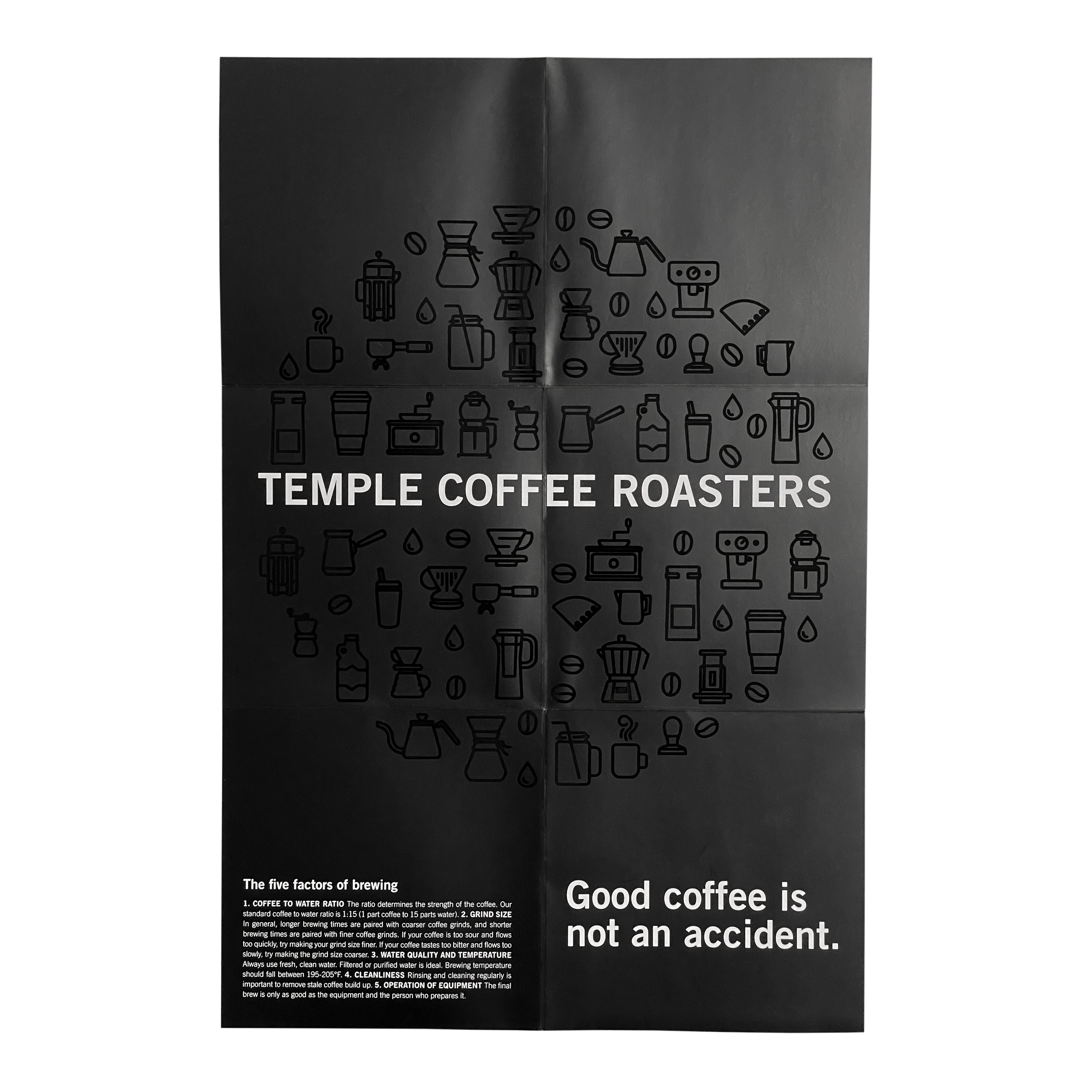 Coffee Brewing Guide